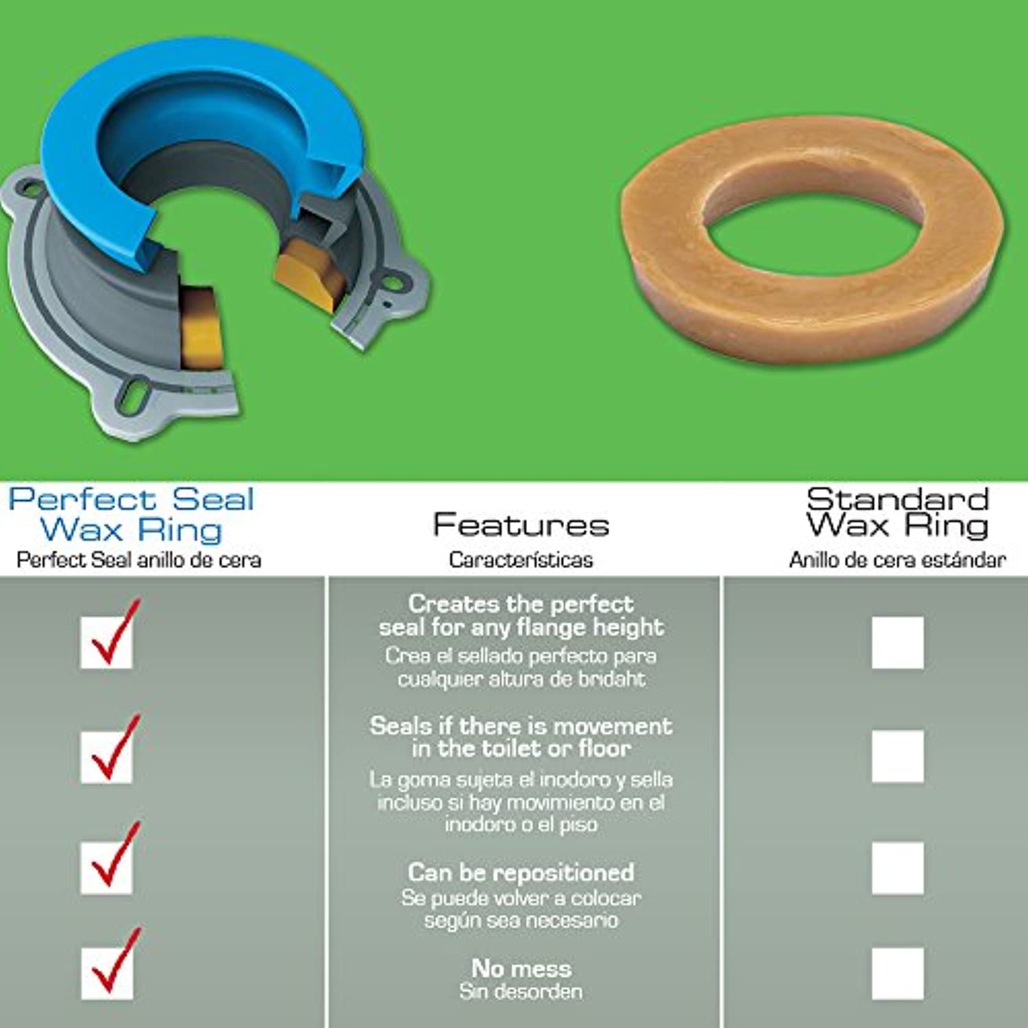 NEXT BY DANCO Perfect Seal Toilet Wax Ring | Wax-Free Toilet Seal | Toilet Installation & Repair 10718X - Image 13