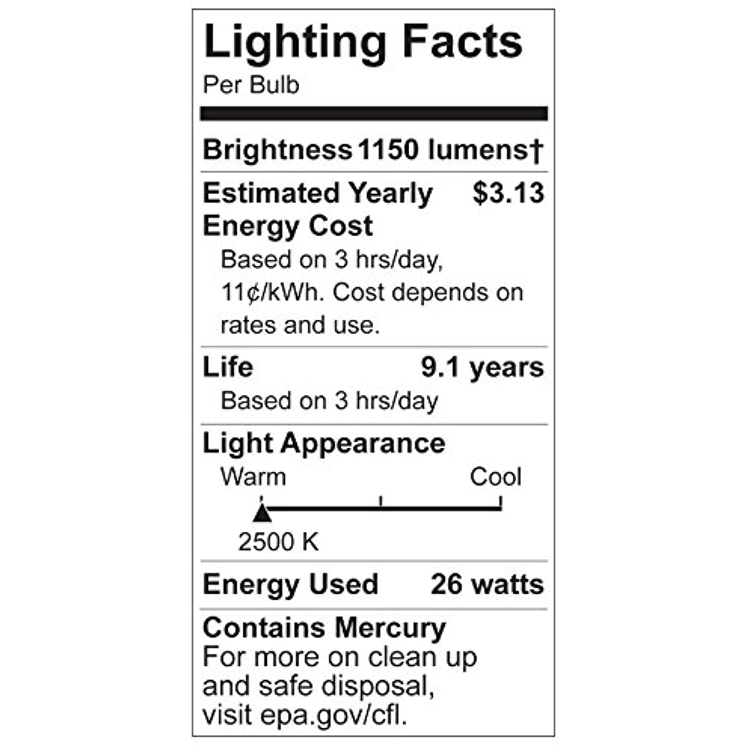 GE Lighting 61355 Reveal CFL 26-Watt (100-watt replacement) 1150-Lumen R40 Floodlight Bulb with Medium Base, 1-Pack - Image 4
