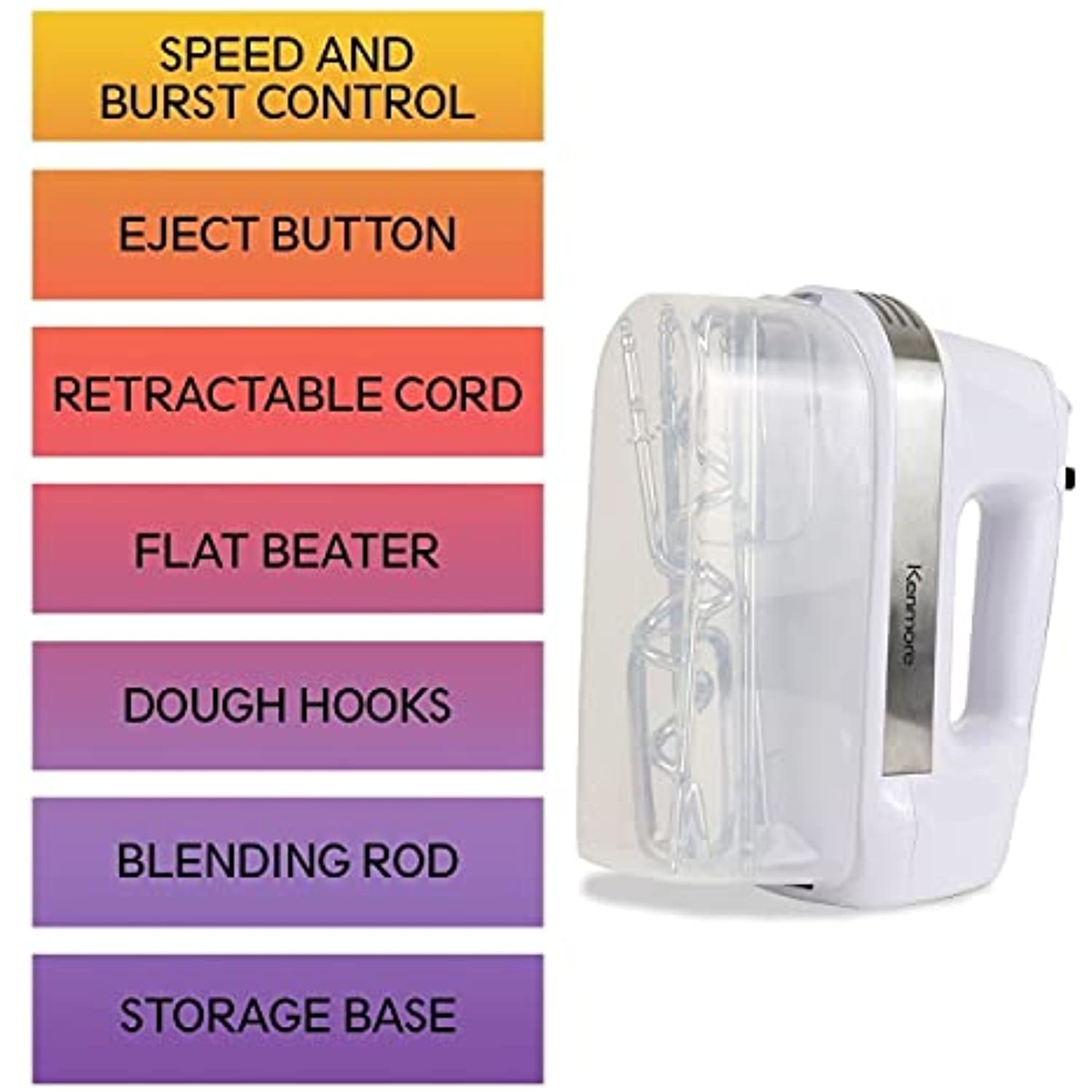 Kenmore White 5 speed Hand Mixer - Image 3